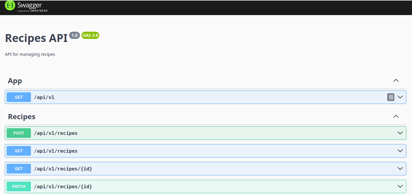 Why I chose to start with a simple CRUD API when learning NestJS